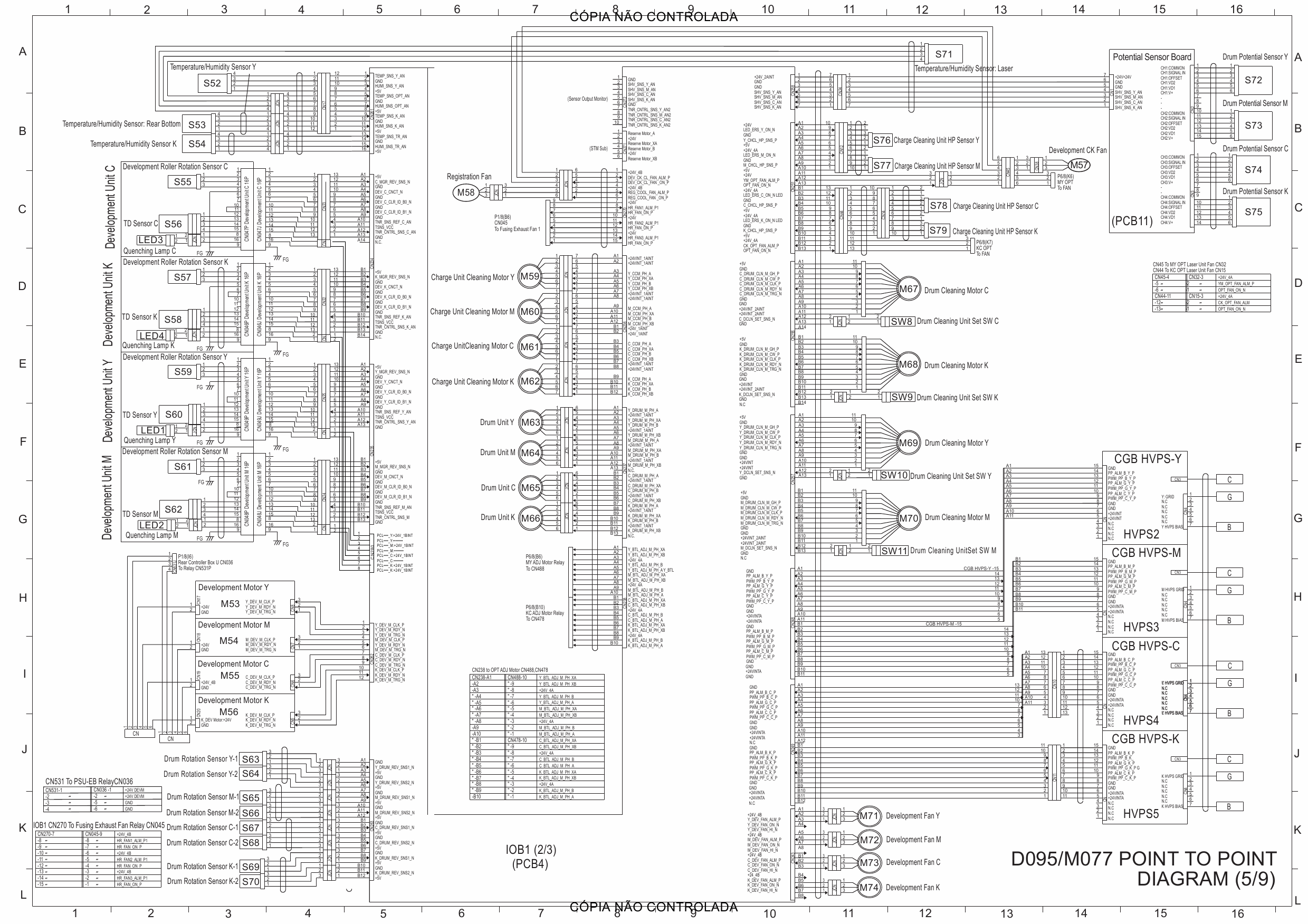RICOH Aficio Pro-C901s C901 D095 M077 Circuit Diagram-5